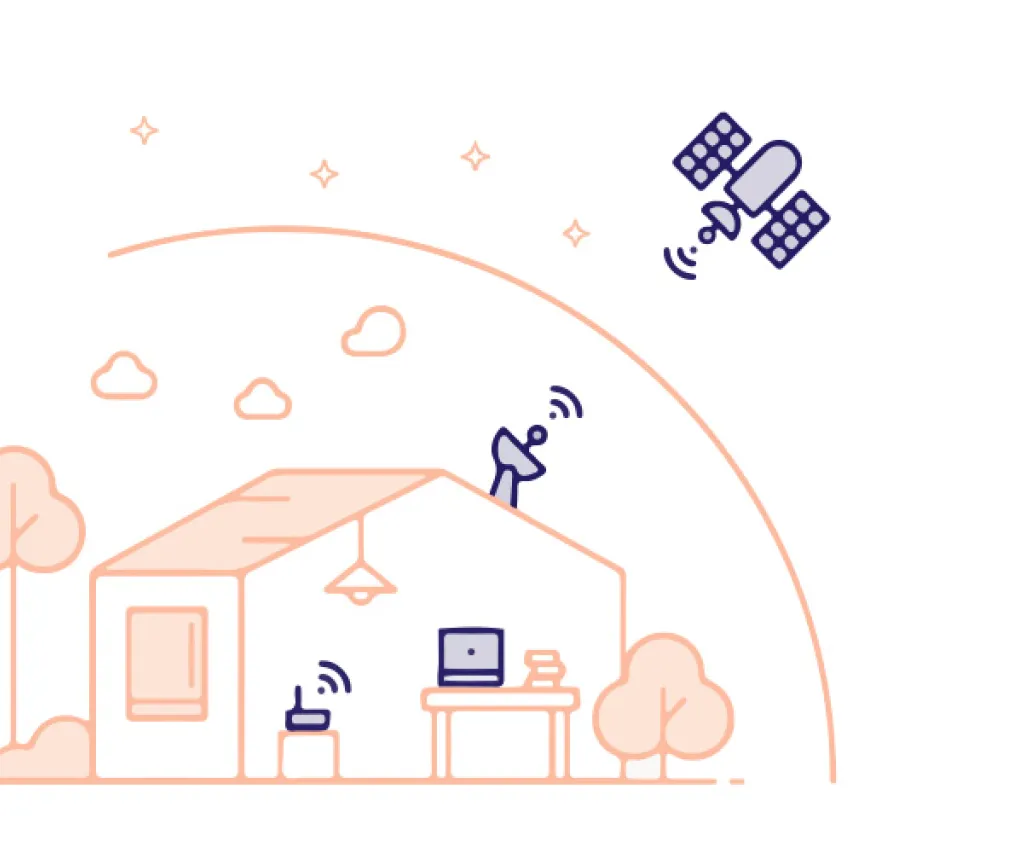 How satellite internet works with the internet being beamed down to a house from a satellite
